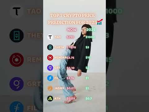 Video preview for Crypto Price Prediction 2025: What’s Next for Bitcoin, Ethereum, and More?