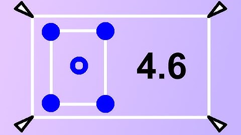 Unity3D - Unity 4.6 UI Objects Created at Runtime