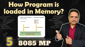 How Programs are Loaded into Processor Memory: A Step-by-Step Guide