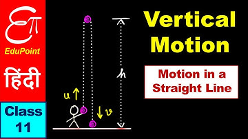 🔴 VERTICAL MOTION || Maximum Height | Time of Flight | Time of Ascent || in HINDI for Class 11