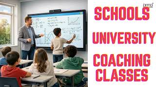 🚀 Touch Interactive Displays That Transform  Learning, Meetings & Sales!