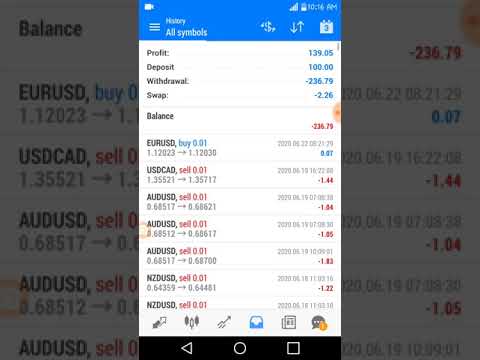 FBS $100 Bonus, How to win it. Details and Conditions explained