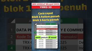 Cara Cepat Menambahkan Kolom dan Baris di Excel