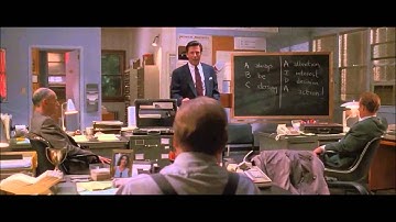 AIDA - Attention, Interest, Decision, and Action!