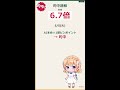 【地方】【◎6.7倍的中】AI本命 地方競馬 5/5 #Shorts