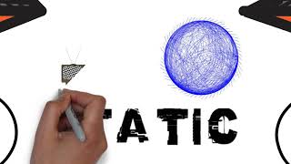 The Communication Model