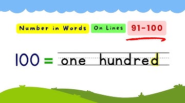 Getallennamen van 91 tot 100 | spellingen van eenennegentig tot honderd op regels | Getallen in w...