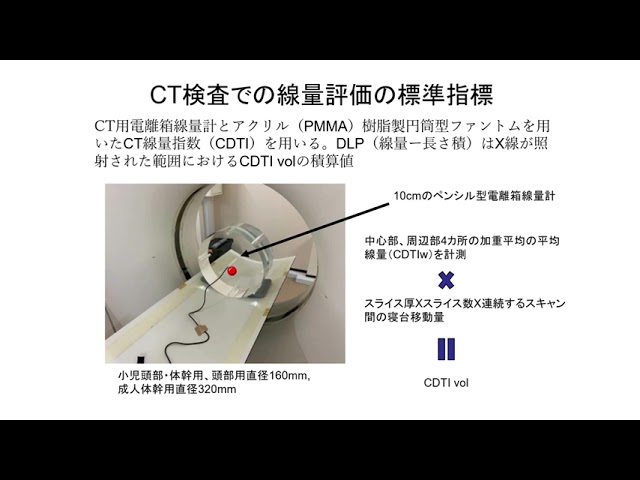 2021年改訂版 循環器診療における放射線被ばくに関するガイドライン Youtube