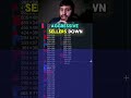 Comment _UNIQUE_ if you want to understand how to trade FVGs using order flow and ICT together