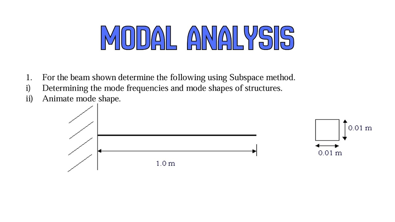 Modal Analysis of a Cantilever Beam using ANSYS | FEM Lab | Natural ...