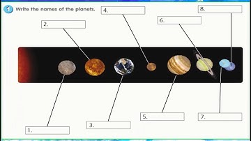 get smart plus 3: Module 10: The world around us _ WB (pg80)