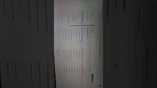 ZOHO BOOKS. ACCOUNTING. REPORTS