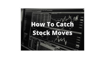 $RIOT How to Get Alerted When a Stock is Moving - Alerts in TC2000