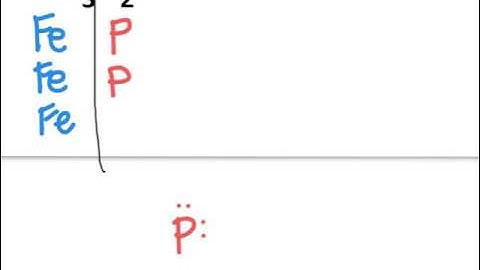 Multivalent Formula to Name VIDEO