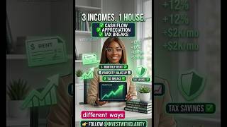 Use "🛑 STOP: You’re Renting Wrong!       3 Ways This 1 House Pays Every Month 🏡💰