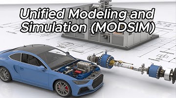 MODSIM: The Game-Changer in Engineering Innovation