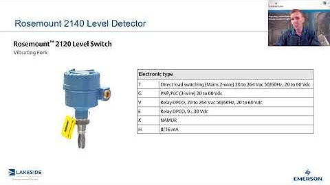 Measurement in a Minute | Rosemount 2140 Level Detector