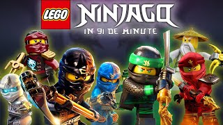 Lego Ninjago in 91 de minute