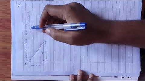 Truss Analysis using FEA- Finite Element Analysis