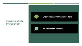 Environmental assessments - The standard of Program Management