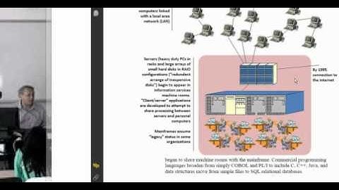 CSC-200 Lecture 5 - Unit 2 Introduction