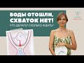 Воды отошли, а схваток нет - что делать. Прямой эфир с Гагаркиным Романом Николаевичем