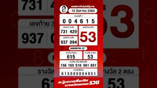 ผล #สลากกินแบ่งรัฐบาล งวดวันที่ 16 ส.ค. 2569 #ช่อง8