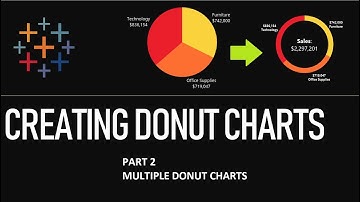 Creating Donut Chart on Tableau (Part 2 - Creating Multiple Donut Charts)