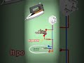 iron wiring connection details ☠️#short video