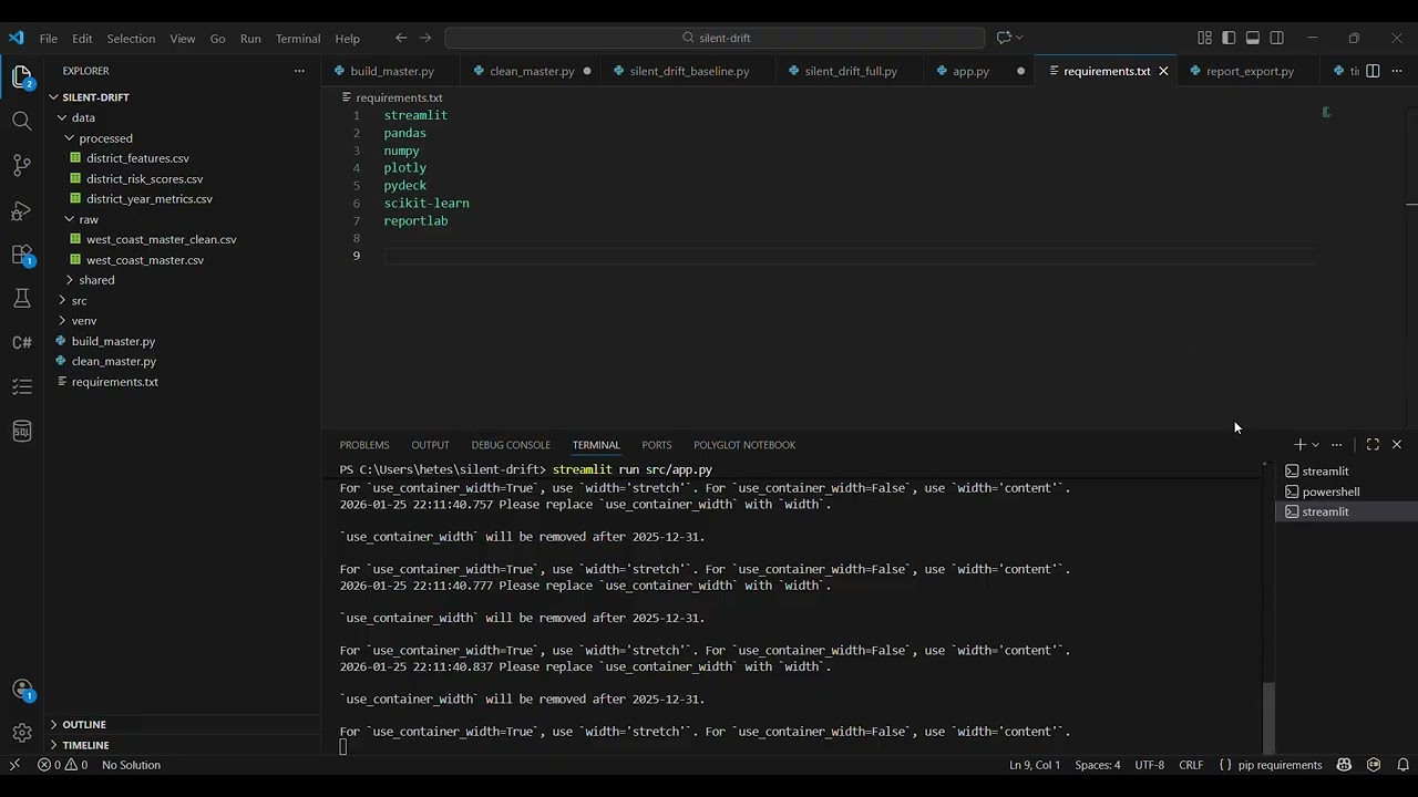 demo of silent drift - early warning system for coastal india by yashita mouli and hetesh