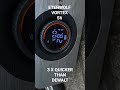 ETENWOLF VORTEX S6 AIR COMPRESSOR Portable Tyre COMPRESSOR