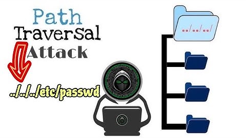 Path Traversal Attack Explanation and Exploitation