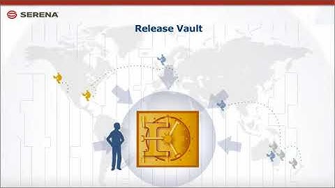 Application Release Management 2 Minute Explainer