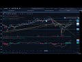 Chart Daily Key Levels in React | Full MERN Data Visualization 2024