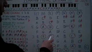 Music Theory Lesson 16
