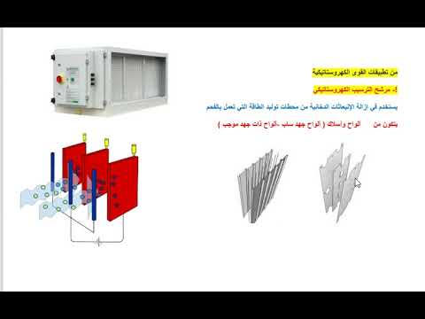 فيديو: لماذا يظل ضوء المرساب الكهروستاتيكي مضاءً؟