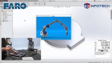 Reverse Engineering with SolidWorks, Faro arm and Point2CAD