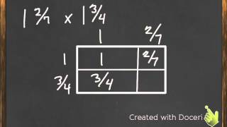 multiplying mixed numbers using the area model