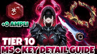 TIER 10 DAVORKA WOBL GUIDE WITH MS + KEY! [SOLO LEVELING: ARISE]