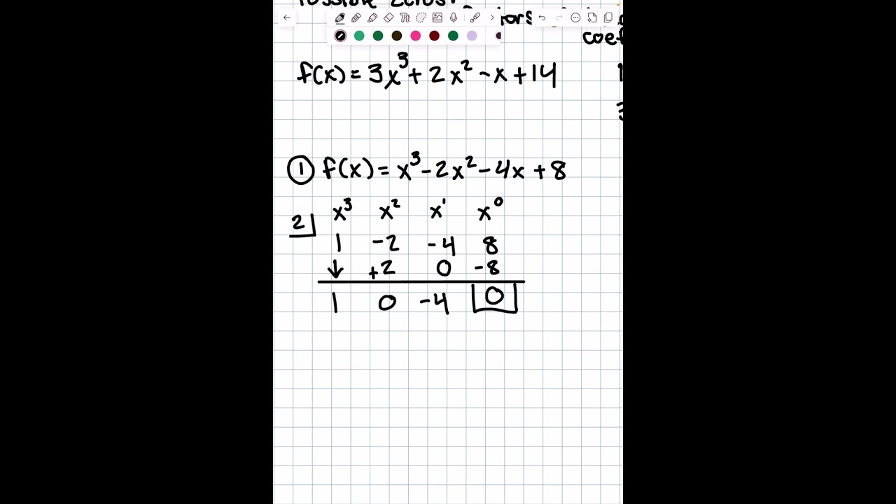 4.6 Finding Zeros and Possible Zeros