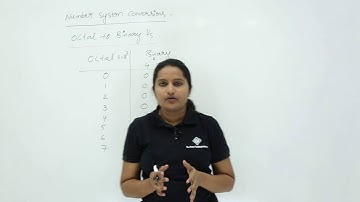 Octal to Binary Number Conversion