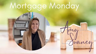 Mortgage Monday: 2nd Lien Position Mortgage
