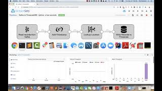 StreamSets Data Collector Engine and TimescaleDB: Reading Time Series Data from Kafka