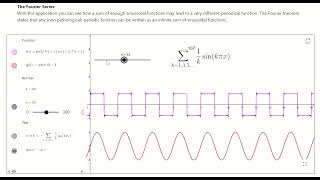 Fourier Series Approximation: Square Wave Demo