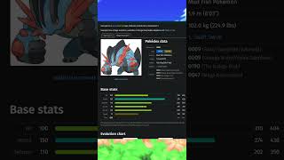 Top 5 Highest Attack Stats among Ground Type Pokémon #shorts #pokemon #types #ranking