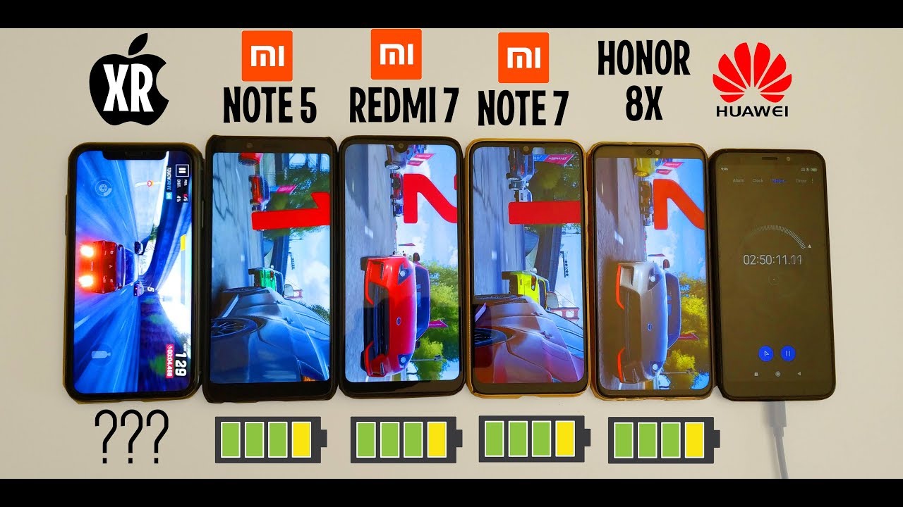 Redmi 7 Vs Honor 10 Lite