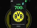 EA SPORTS FC 24: TUDO QUE SABEMOS DO "NOVO FIFA"!