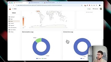 Sending Emails from Notion with Notocat newsletters