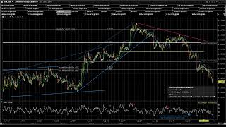 2026 09 23 Jack's Pre Market Review