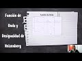 Principio de incertidumbre de Heisenberg